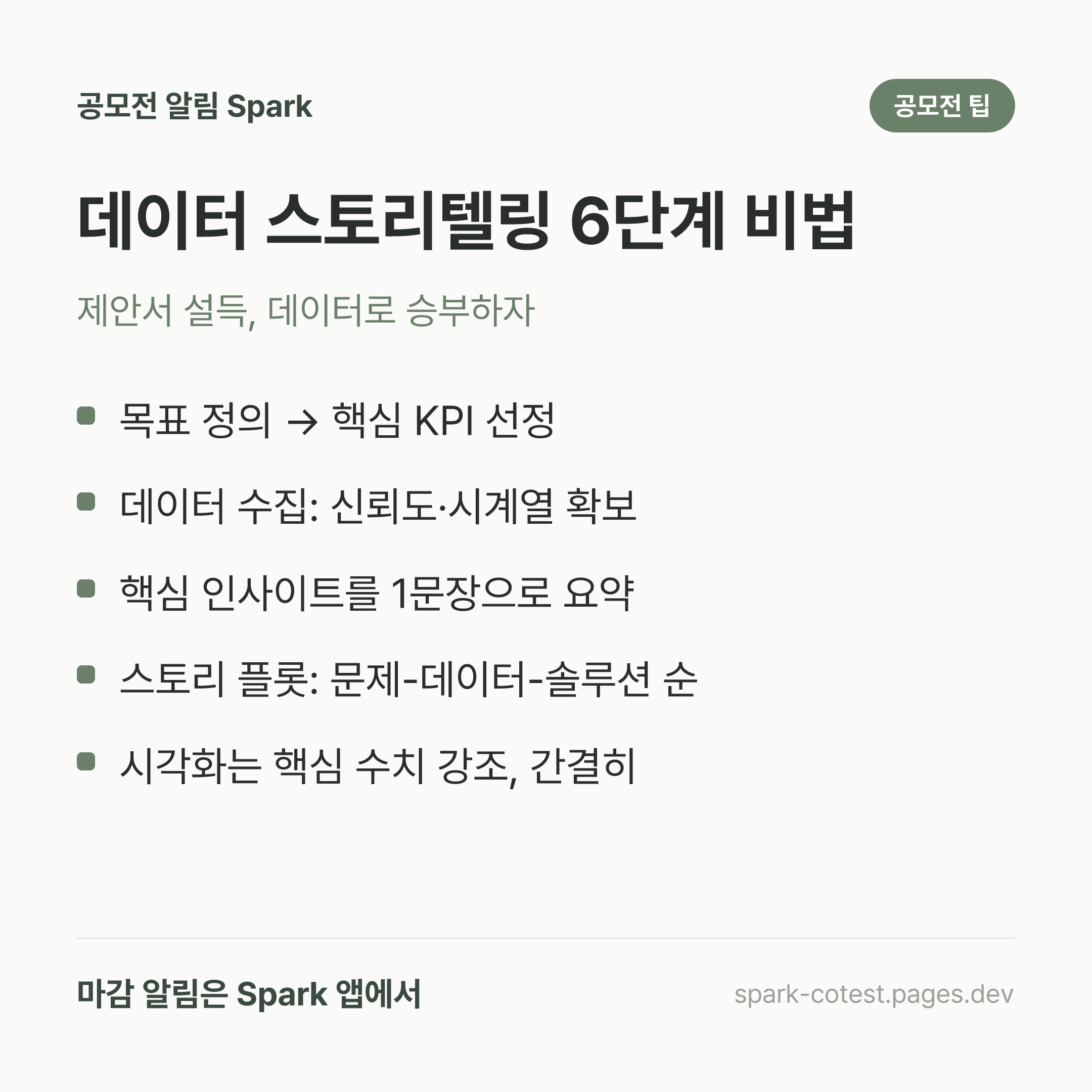 데이터 스토리텔링 6단계 비법